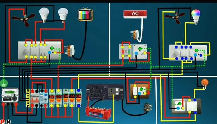 House wiring completely with inverter | ITI Directory